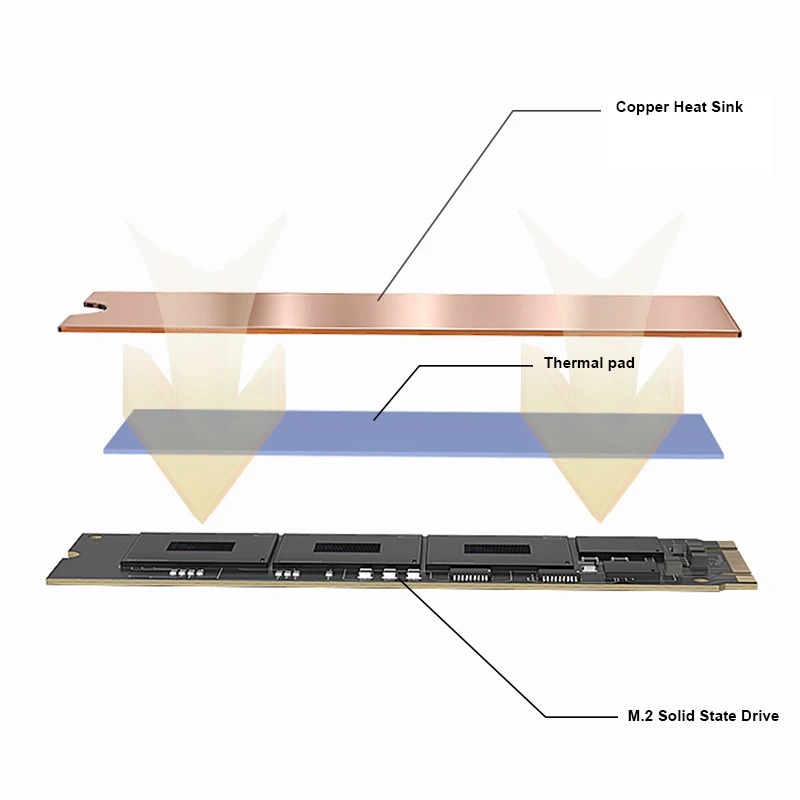TEUCER-disipador térmico de co - M2 Heatsink Cooler reseña y precio