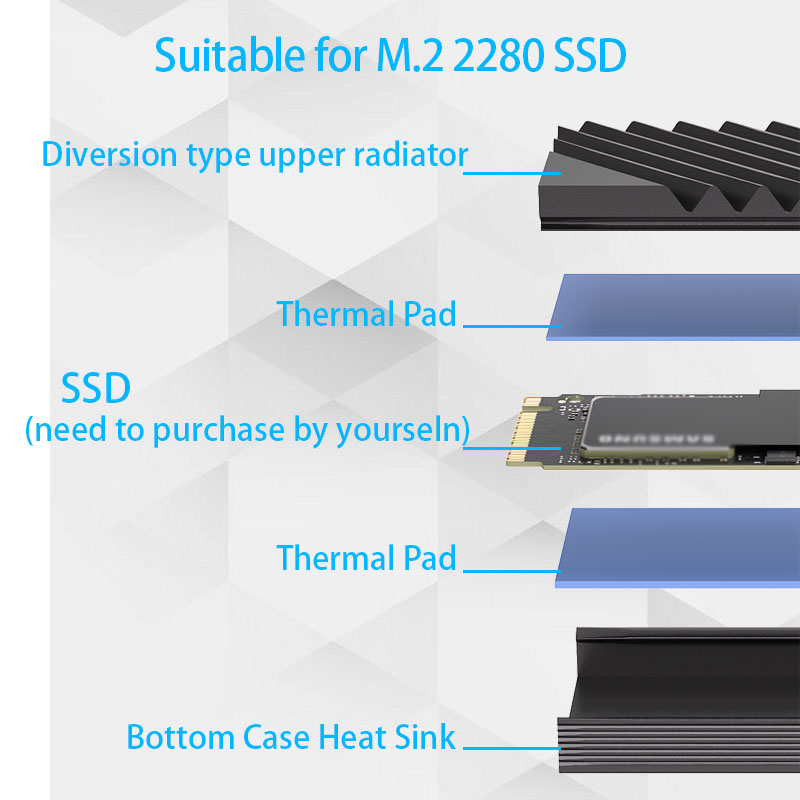Disipador de Calor M.2 SSD NVM - M2 Heatsink Cooler reseña y precio