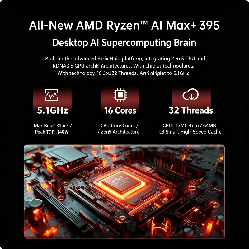 Mini PC para Juegos AMD Ryzen  - Gaming Accessories Photo reseña y precio