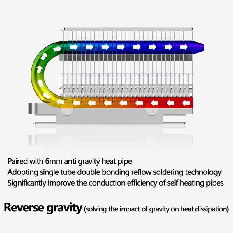 COOLLEO HR-09 M.2 2280 SSD dis - M2 Heatsink Cooler reseña y precio